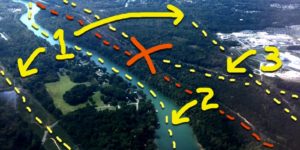 Bug-Out Survival Route Planning